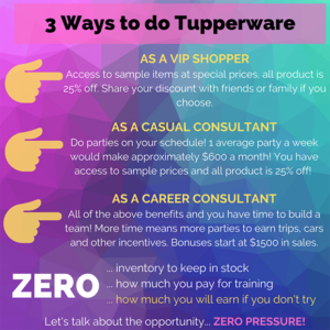 https://phillytupperwarelady.com/wp-content/uploads/2022/04/3-ways-to-sell-tupperware-300x300.png